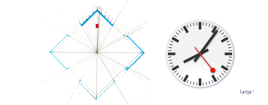 ZEITLOSE UHR