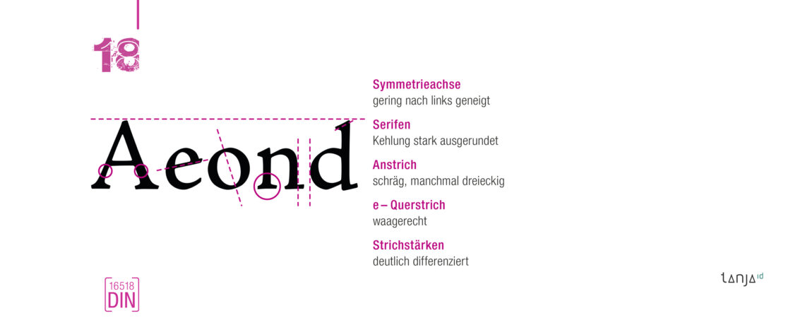 Typo-Fächer
